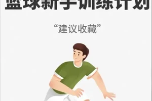 篮球基本功训练视频珍藏版教学